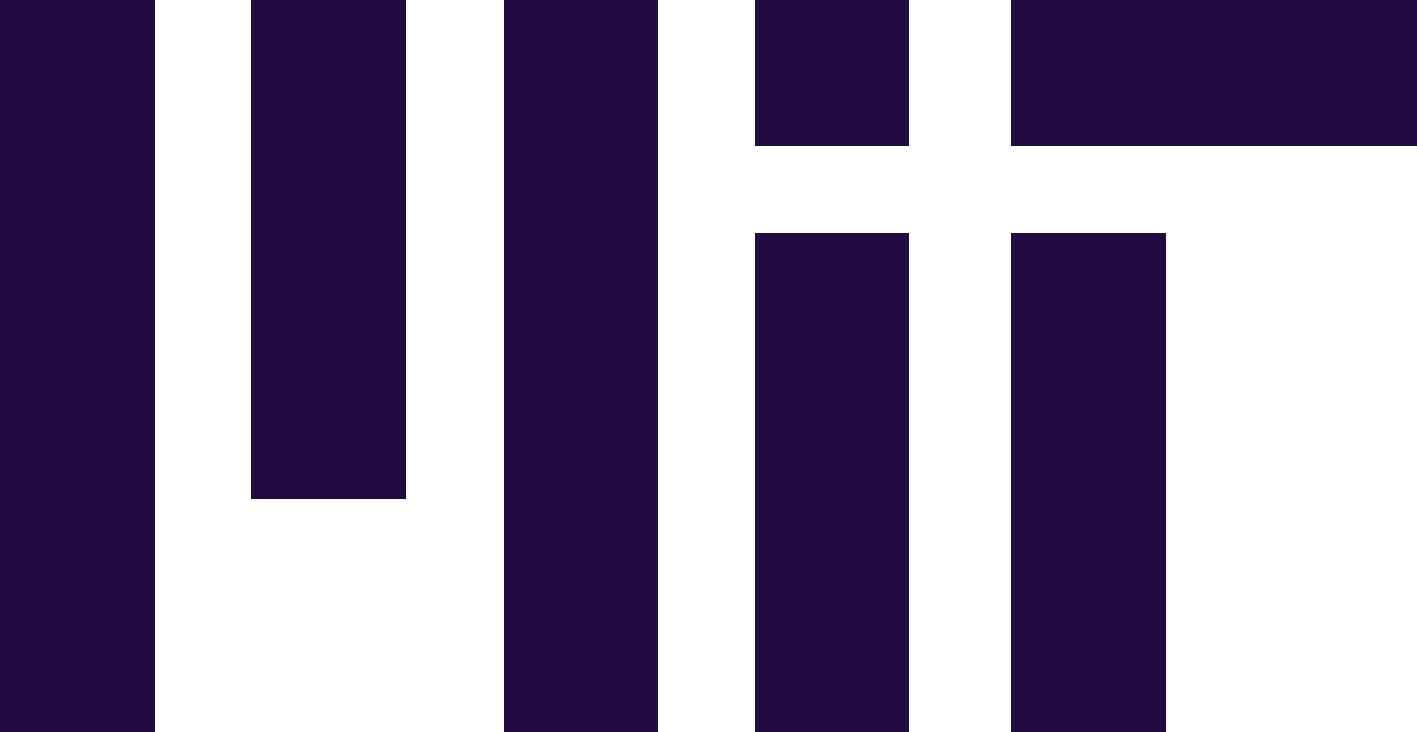 MIT